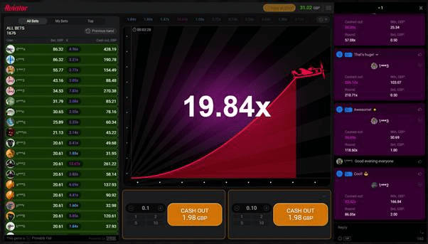 lotus aviator - analytics