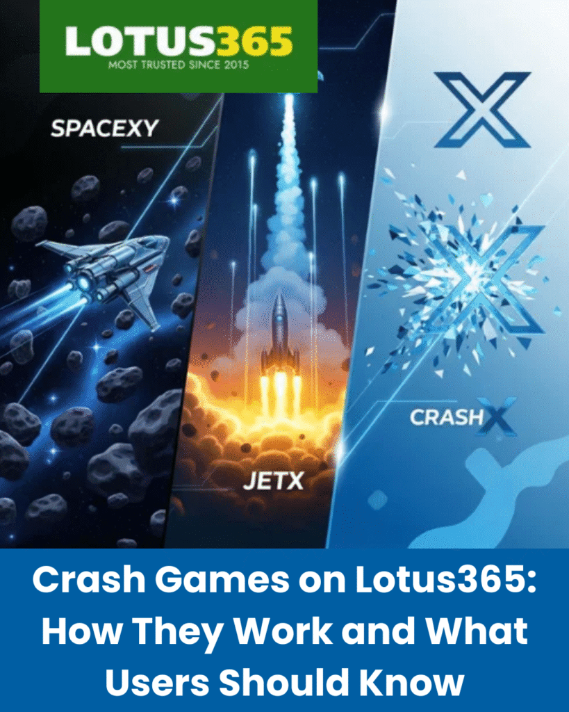 Lotus365 login