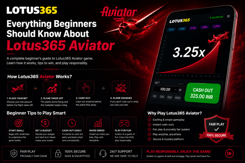 Everything Beginners Should Know About Lotus365 Aviator